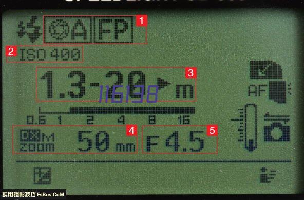 DoDI 8500.01 网络安全.pdf