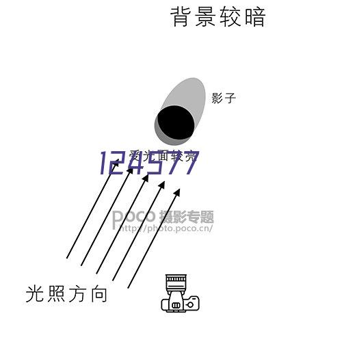 四川思又特环保技术有限公司