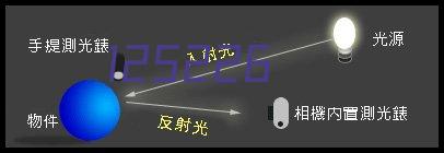 公益故事会   第030期｜邓飞：身残志更坚，公益走在前