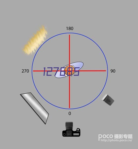 Jinruiheng Metal Materials