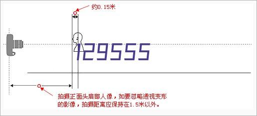 144芯壁挂式光交箱