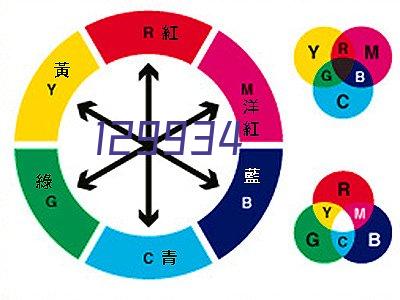 共商促进融合 合作实现共赢|跨国公司即将聚汇北京亦庄