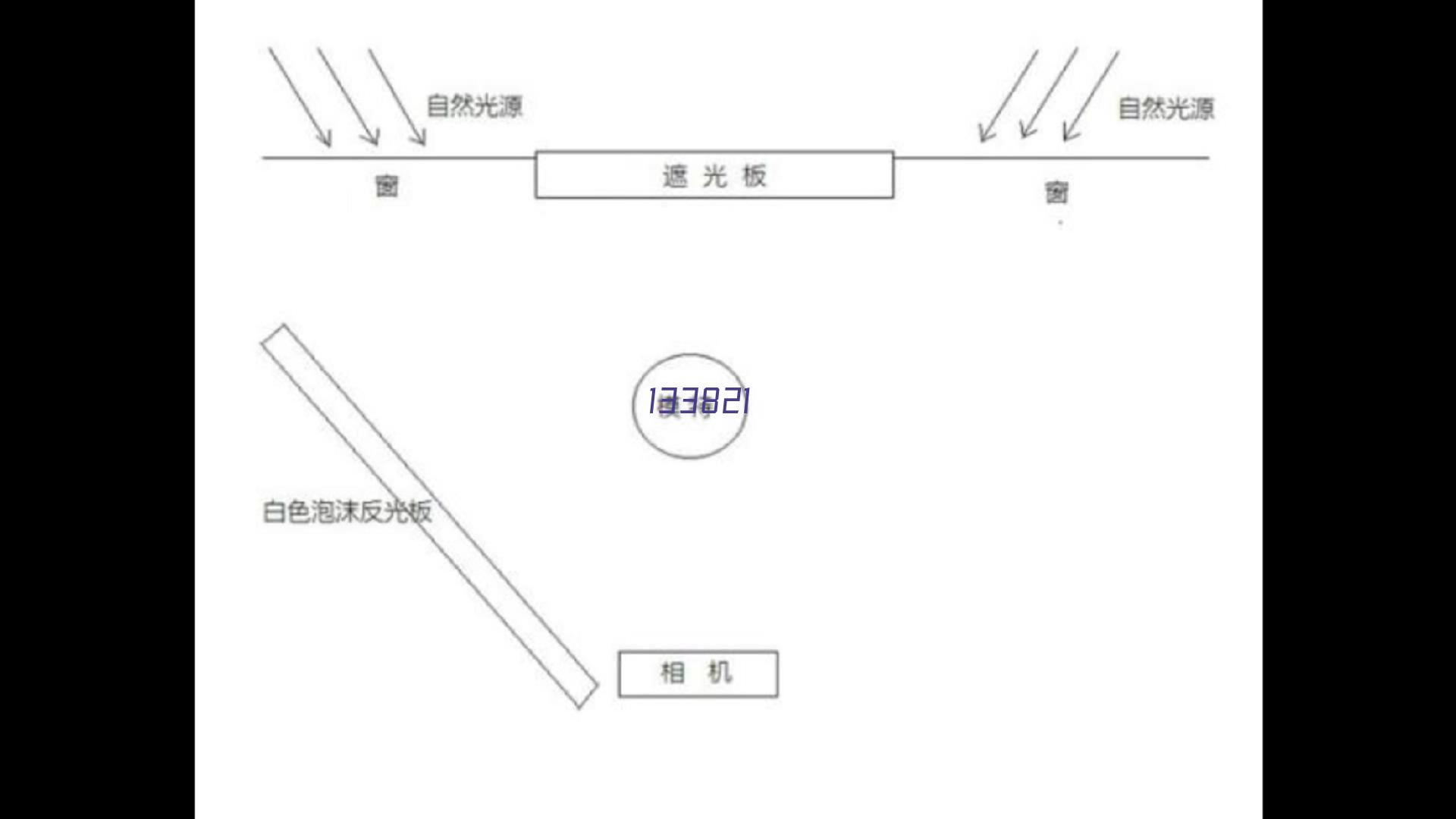 涡街流量计