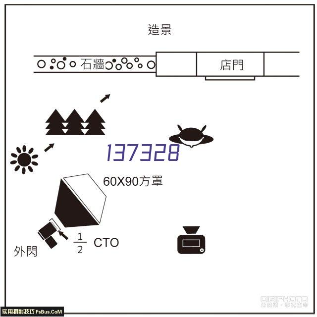 产品中心标题三