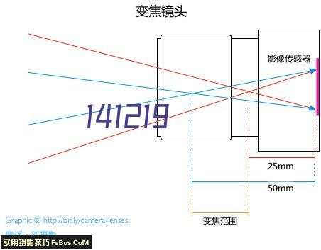 高层建筑方案