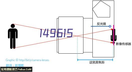 手动式压片机