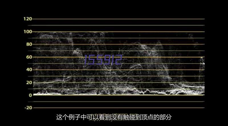  最后一舞？38岁莫德里奇第35次为克罗地亚在大赛出场