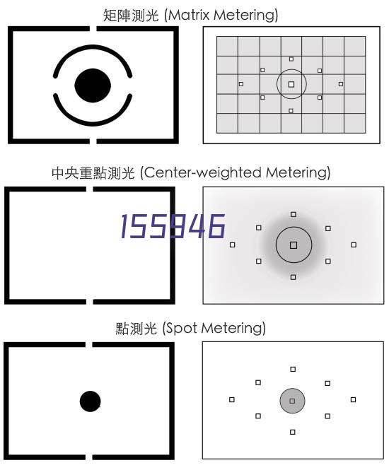 真空地漏