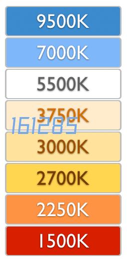 为客户提供科学的基地规划