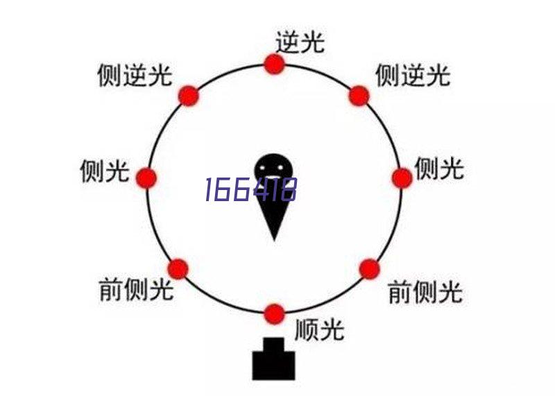 2024年税务师无纸化题库（全五科）