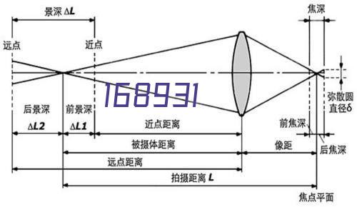 金士顿（Kingston）128GB USB3.2 Gen1 DT80 Type-C 手机U盘 读速200MB/s