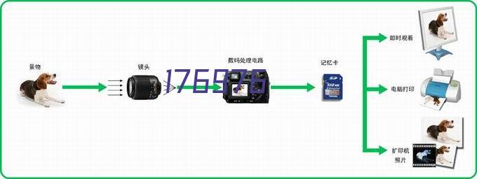 4RJ-1M/4RJ-2M日本进口speedroller铝合金手动液压泵