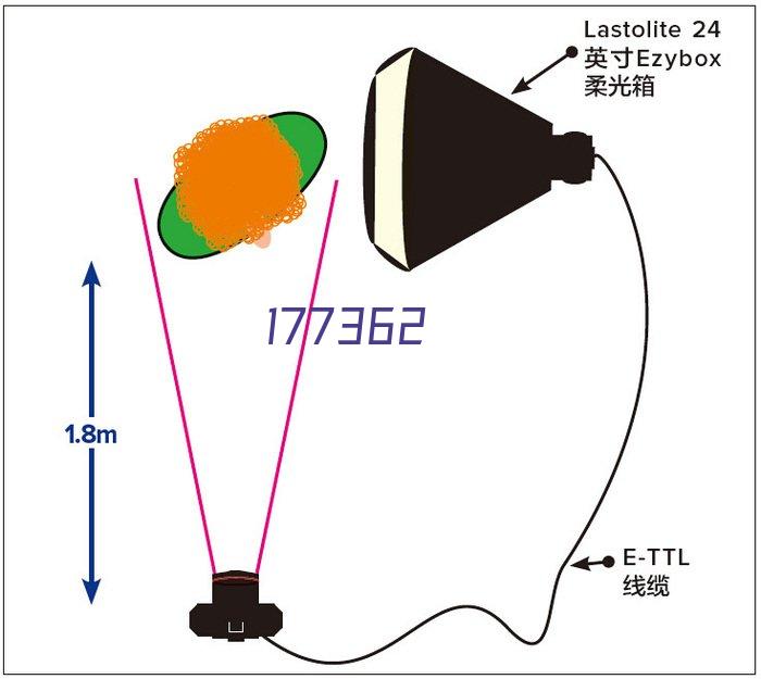 DF1B-5S-2.5R