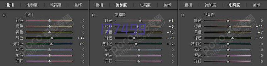 计量技术支撑产业数字化转型的观察与思考