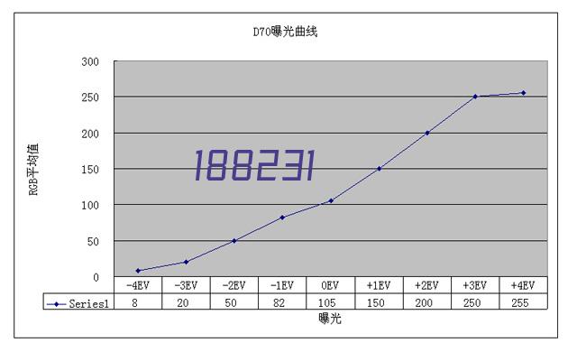 彩铝门窗好不好？彩铝门窗选购注意事项！