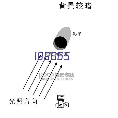 深圳市和芯润德科技有限公司