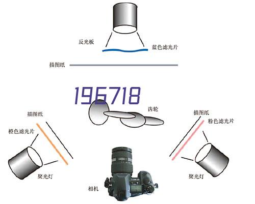 杭州天门科技3D全屋漫游系统-指房宝全国超3000家装企都在用的自助式VR管理发布系统