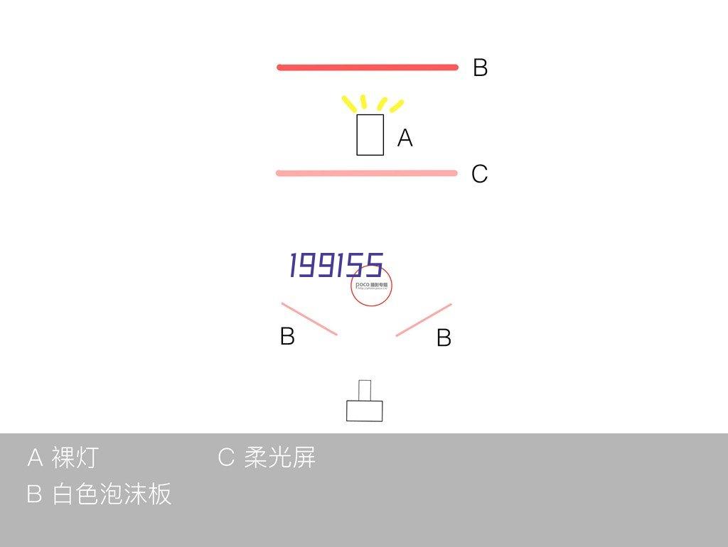 交钥匙制氮机一套发货，感谢客户的信任，老铁的关照