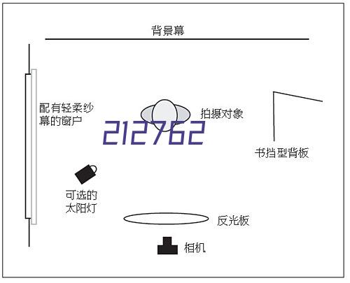 江苏某电气公司配电柜项目