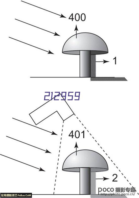 ¹«Ë¾Î»ÓÚºÓÄÏÊ¡°²ÑôÊÐ£¬Ö÷ÒªÉú²úÊý¿Ø´¸¡¢µçÒº´¸¡¢¿ÕÆø´¸¡¢¶ÍÔì²Ù×÷»ú¡¢×°È¡ÁÏ»ú¡¢Êý¿ØÕ·»·»ú¡¢¸ÖÇòÐ±Ôþ»úµÈ¡£ÎÒË¾Æð²ÝÖÆ¿ÕÆø´¸¡¢µçÒº´¸¡¢Êý¿Ø´¸¹ú¼Ò±ê×¼£¬ËùÓÐ²úÆ·»ñCEºÍÉúÌ¬Ô­²úµØ±£»¤ÈÏÖ¤¡£