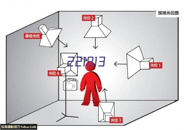 办公楼新风解决方案