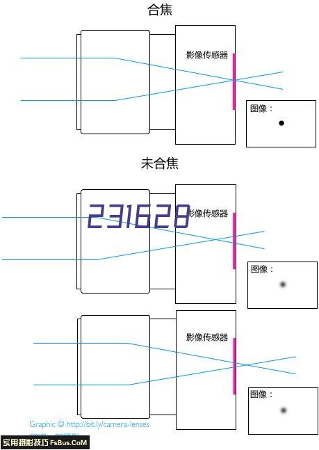 挖坑机操作现场