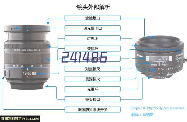 巴中市职业技能培训行业协会 关于2024年下半年考核认定计划的公告 ... ...