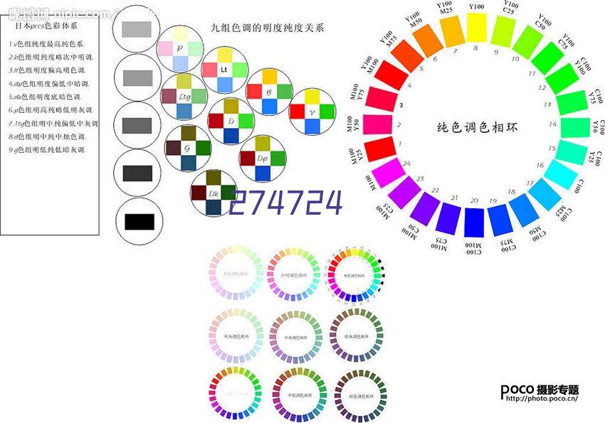 信丰迎宾大道长2KM宽50米