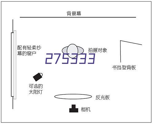 高温老化房