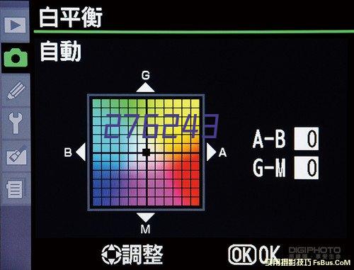 扁豆凝集素 (LCA/LcH)