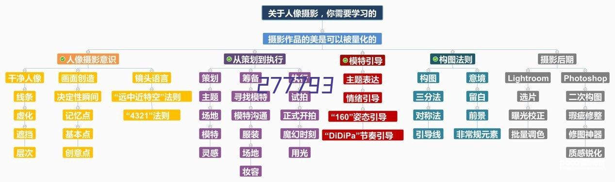 电热恒温培养箱 DHP-9052(50L)