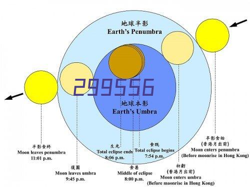 阿迪達斯在中國市場麪臨貪腐風波