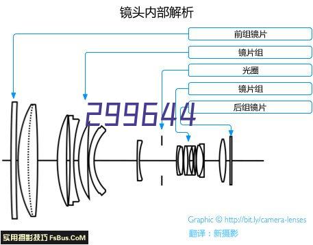 理光A3彩色数码复合机IMC2500复印机