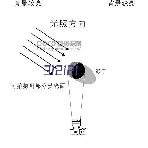 听雪楼