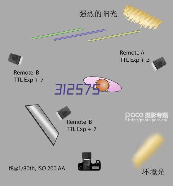 英雄聯盟國際服咋下載，英雄聯盟國際服下載方法