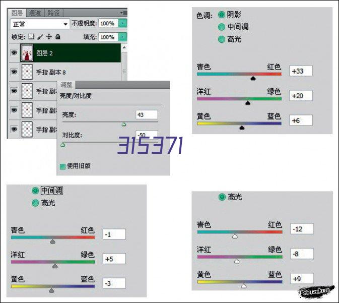 智能渠道管控