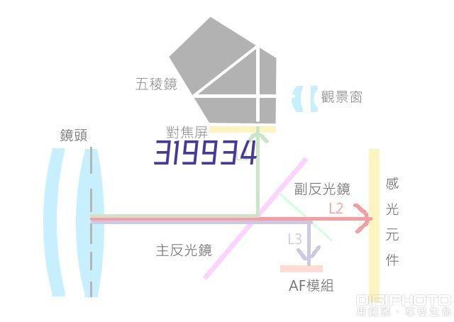 上柴发电机组使用时的正确操作流程