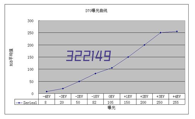 《超進化物語2》半周年版本即將上線，全新活動讓怪獸變巨物！