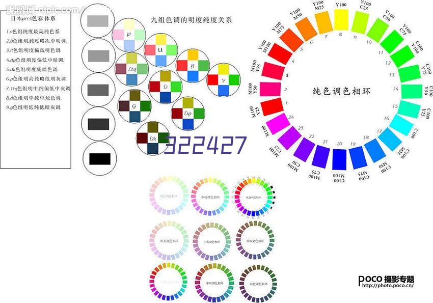 认证企业