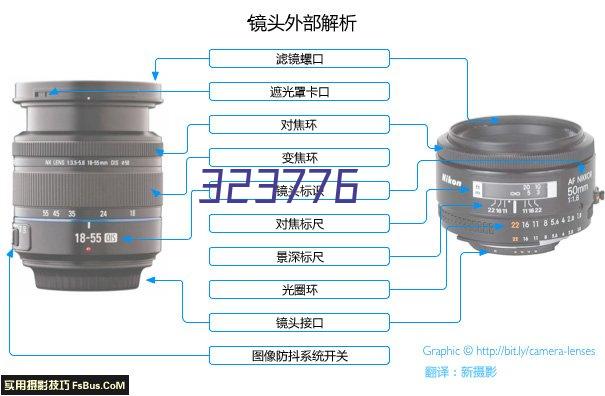 乌镇风韵古镇：