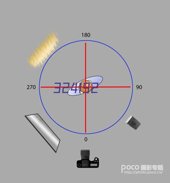 SWC型-中型十字轴式万向联轴器