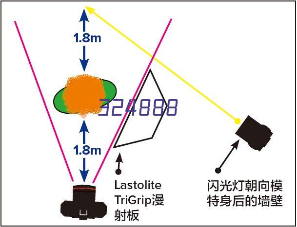 陕西兆通利合数码有限公司