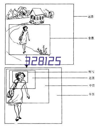 唐山市开平区基督教三自爱国运动委员会