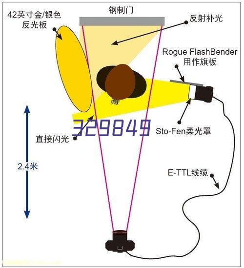 沈阳父子亲子鉴定要多久才可以拿到结果