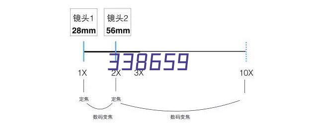 移动式焊烟净化器