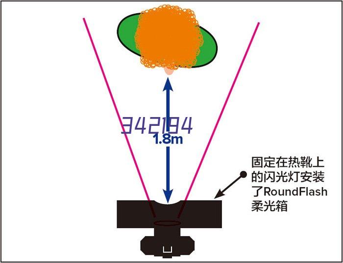 亚克力斜挎包