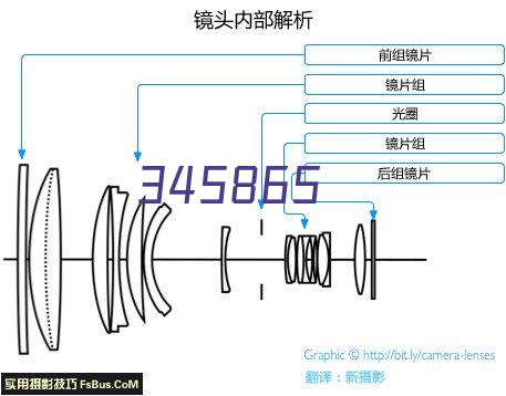 行政管理解决方案