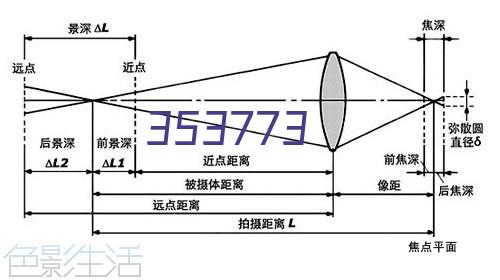 男生为什么都喜欢甜妹呢