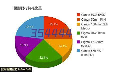 不锈钢回收