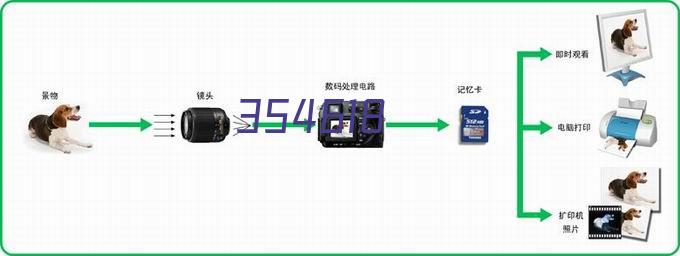 郑州召开易制毒化学品暨可制毒物品管理座谈会